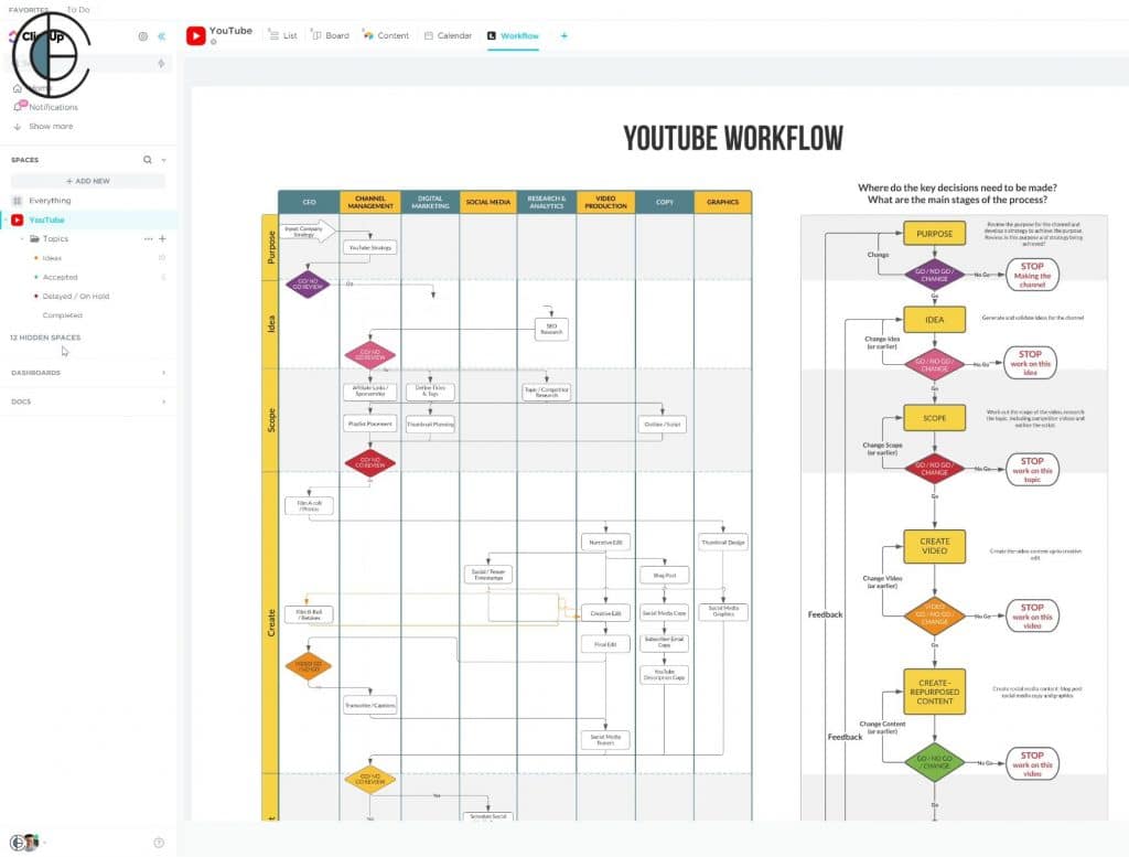 YouTube Workflow - Part 3 ClickUp 1